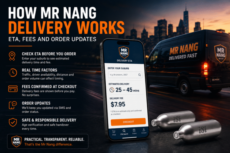 How Mr Nang delivery works with ETA search delivery fees and order updates