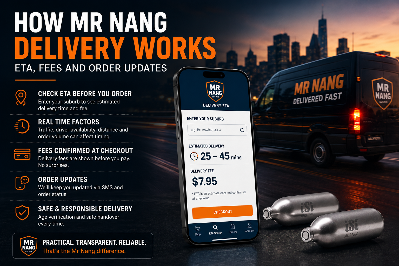 How Mr Nang delivery works with ETA search delivery fees and order updates