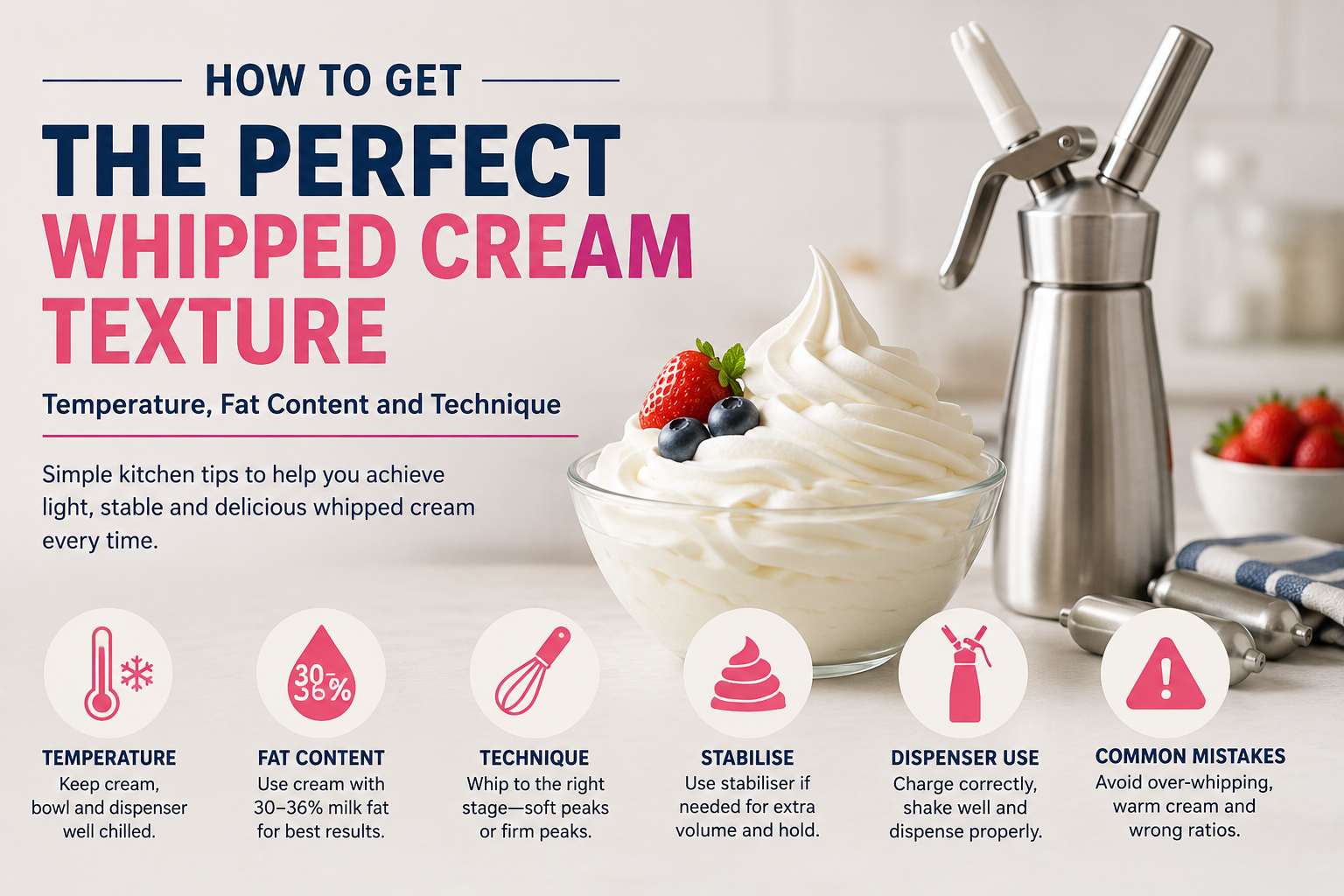 How to get the perfect whipped cream texture using cream temperature fat content and dispenser technique
