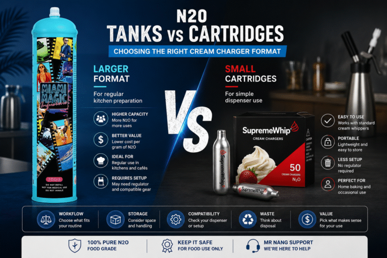 N2O tanks vs cartridges comparison showing larger Miami Magic tank and small SupremeWhip cream charger cartridges for kitchen use